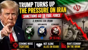 Donald Trump points toward viewers as economic sanctions against Iran intensify, with Iran’s flag, Tehran skyline, falling currency graphic and three military, diplomatic and economic pressure controls shown in the background.