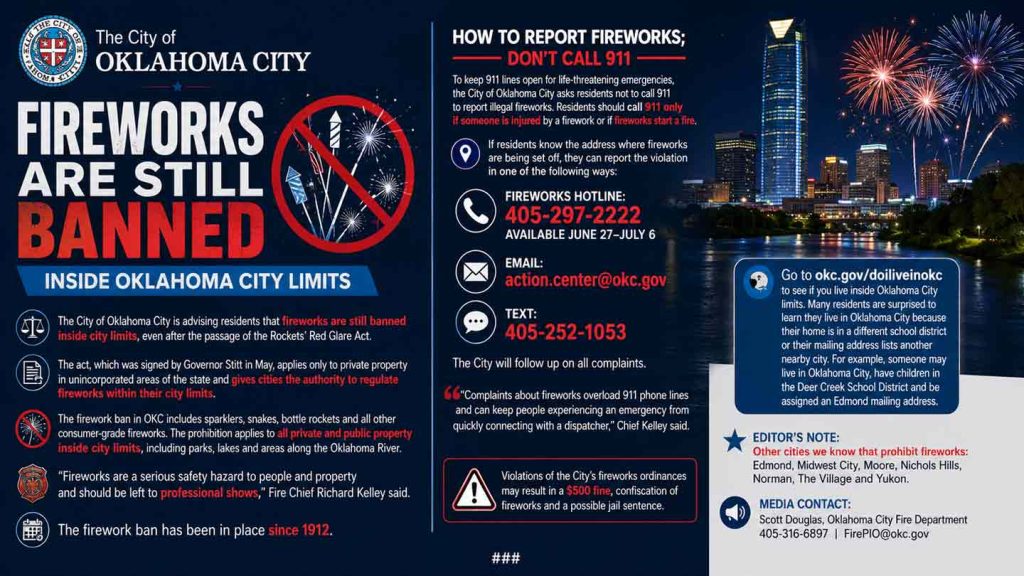 Fireworks prohibited in OKC
