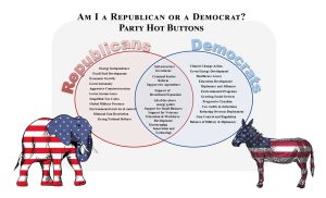 vin-diagram-1280-300x182 (1)