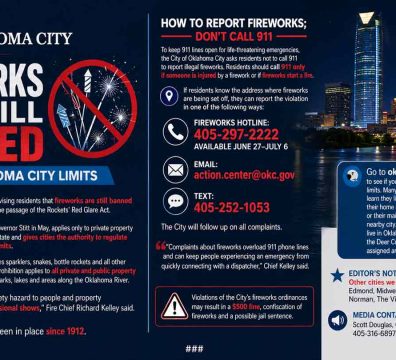 Fireworks prohibited in OKC
