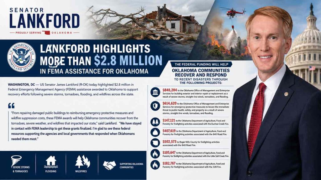 Lankford-fema-assistance