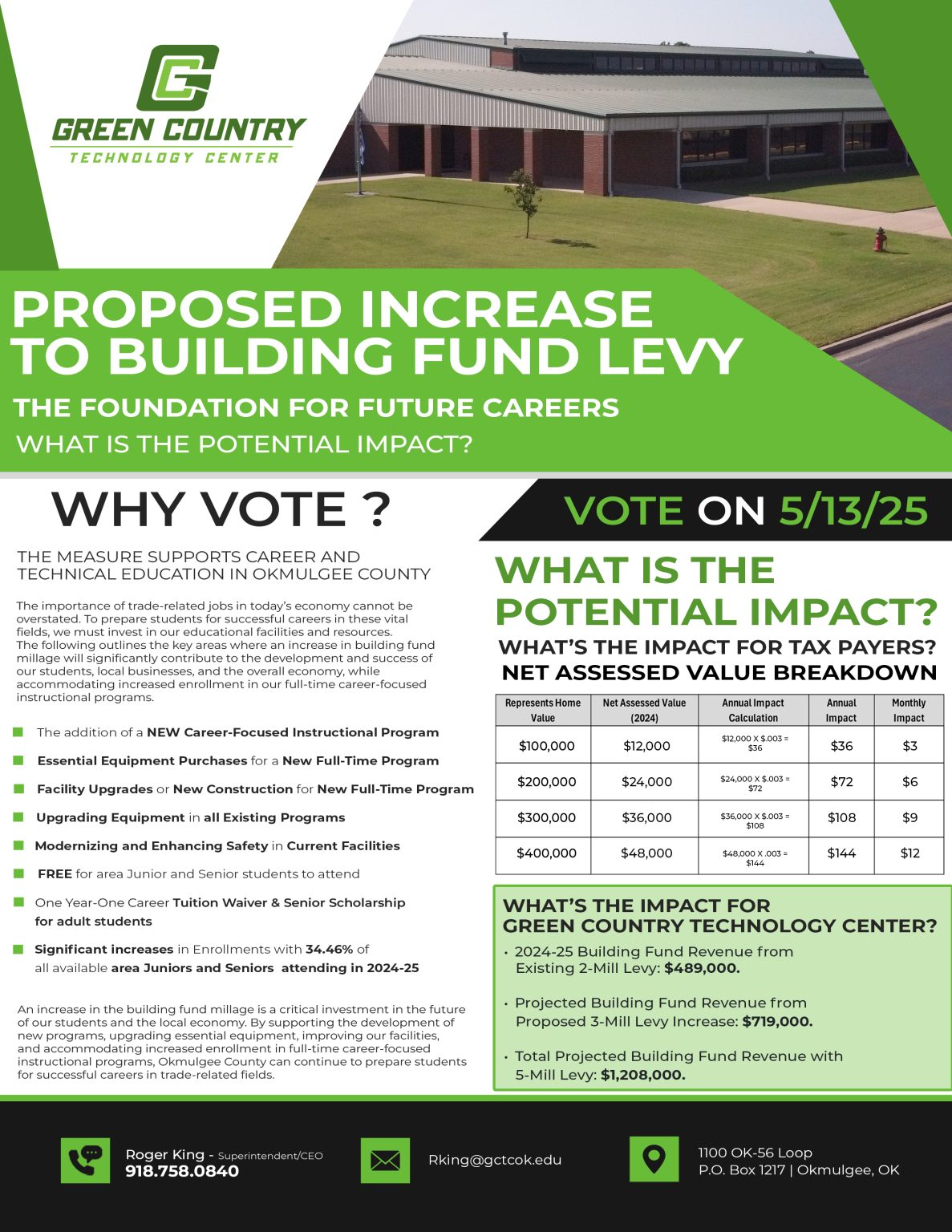 GCTC_NET_ASSESS_VALUE_MILLAGE_FAQ_CORRECT-1187x1536