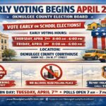 EARLY VOTING BEGINS APRIL 2 In OKMULGEE