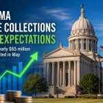 Oklahoma Revenue Collections Continue to Exceed Expectations as Fiscal Year Nears End