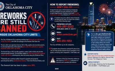 Fireworks prohibited in OKC