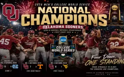 Soners Win the 2026 ncaa world championship