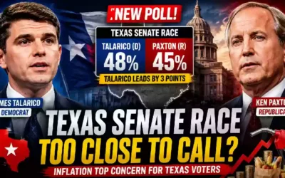 James Talarico and Ken Paxton featured in a Texas Senate race thumbnail highlighting a new Fox News poll showing Talarico with a narrow lead as inflation remains the top voter concern ahead of the 2026 election.