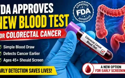 FDA-approved colorectal cancer blood test displayed alongside a medical illustration of the human colon, highlighting a new early screening option for adults aged 45 and older.