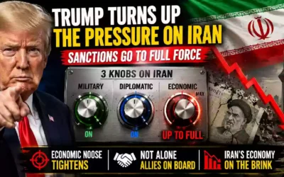 Donald Trump points toward viewers as economic sanctions against Iran intensify, with Iran’s flag, Tehran skyline, falling currency graphic and three military, diplomatic and economic pressure controls shown in the background.