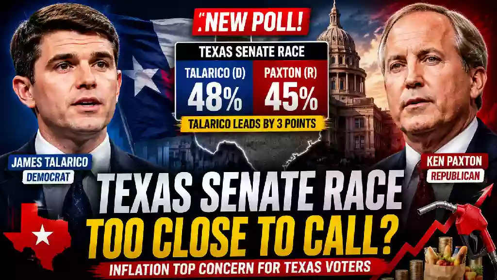 James Talarico and Ken Paxton featured in a Texas Senate race thumbnail highlighting a new Fox News poll showing Talarico with a narrow lead as inflation remains the top voter concern ahead of the 2026 election.