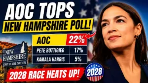 Alexandria Ocasio-Cortez (AOC) featured in a YouTube thumbnail highlighting her lead in an early New Hampshire Democratic primary poll ahead of the 2028 U.S. presidential election, with poll graphics and campaign-themed visuals.