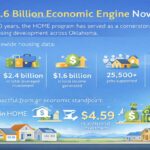 Oklahoma Suspends HOME Program Putting $1.6 Billion Economic Impact and Rural Housing at Risk