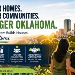 Economic & Social Impact of the HOME Program Across Oklahoma