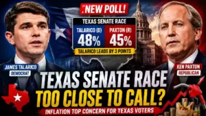 James Talarico and Ken Paxton featured in a Texas Senate race thumbnail highlighting a new Fox News poll showing Talarico with a narrow lead as inflation remains the top voter concern ahead of the 2026 election.