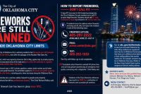 Fireworks still prohibited in Oklahoma City limits