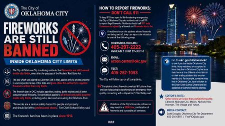 Fireworks prohibited in OKC